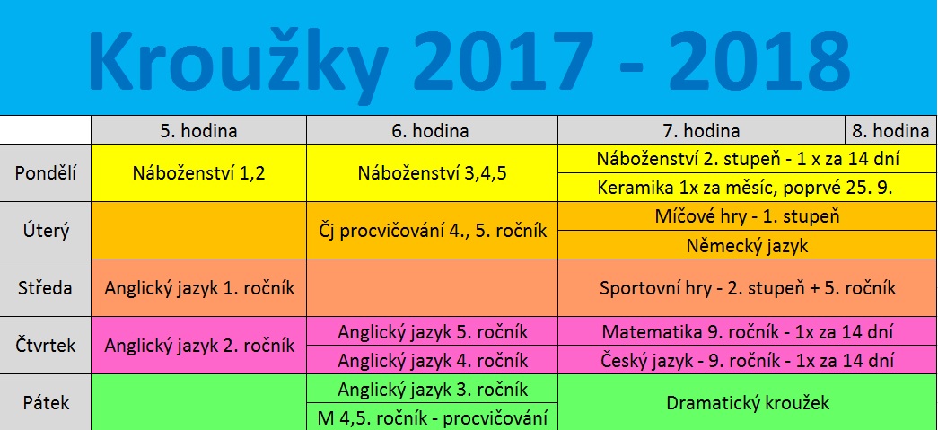 KROUŽKY 2017 - 2018.jpg